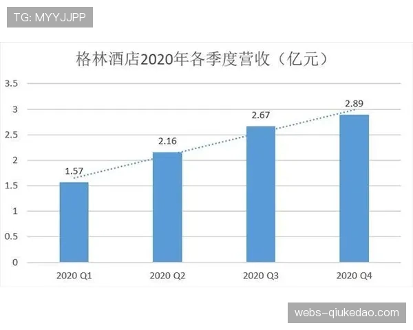评论：CBA票房收入已恢复至疫前水平，商业开发进入新阶段