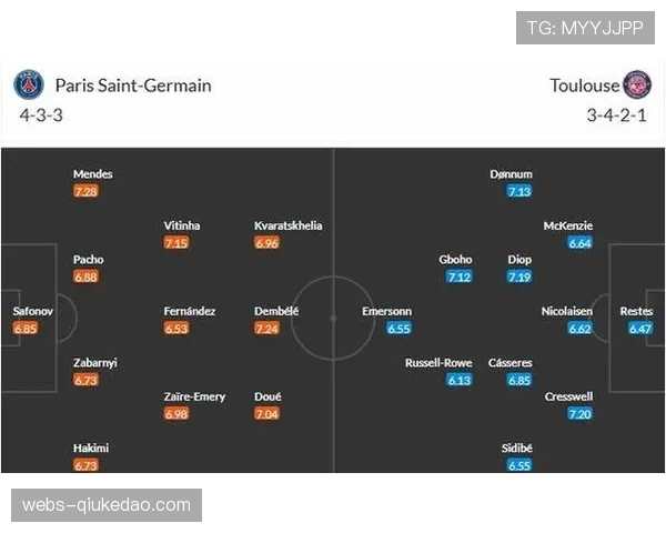 巴黎圣日耳曼主场迎战图卢兹，VAR语音播报系统首次测试引关注